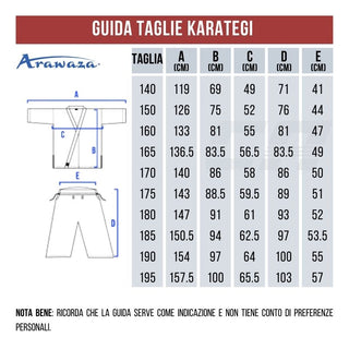 Karategi Arawaza Kata Deluxe WKF