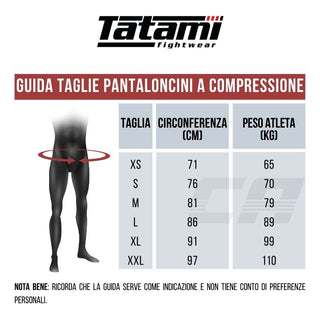 Pantaloncini a compressione Tatami Fightwear Tropical